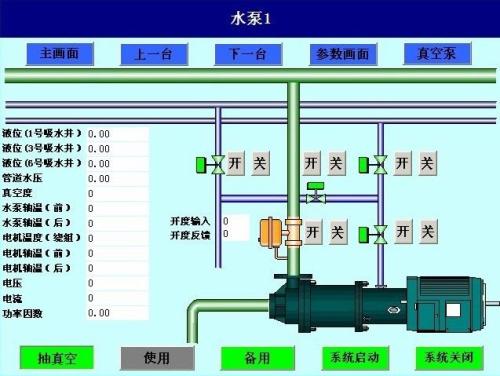 赤城县水泵自动控制系统八号